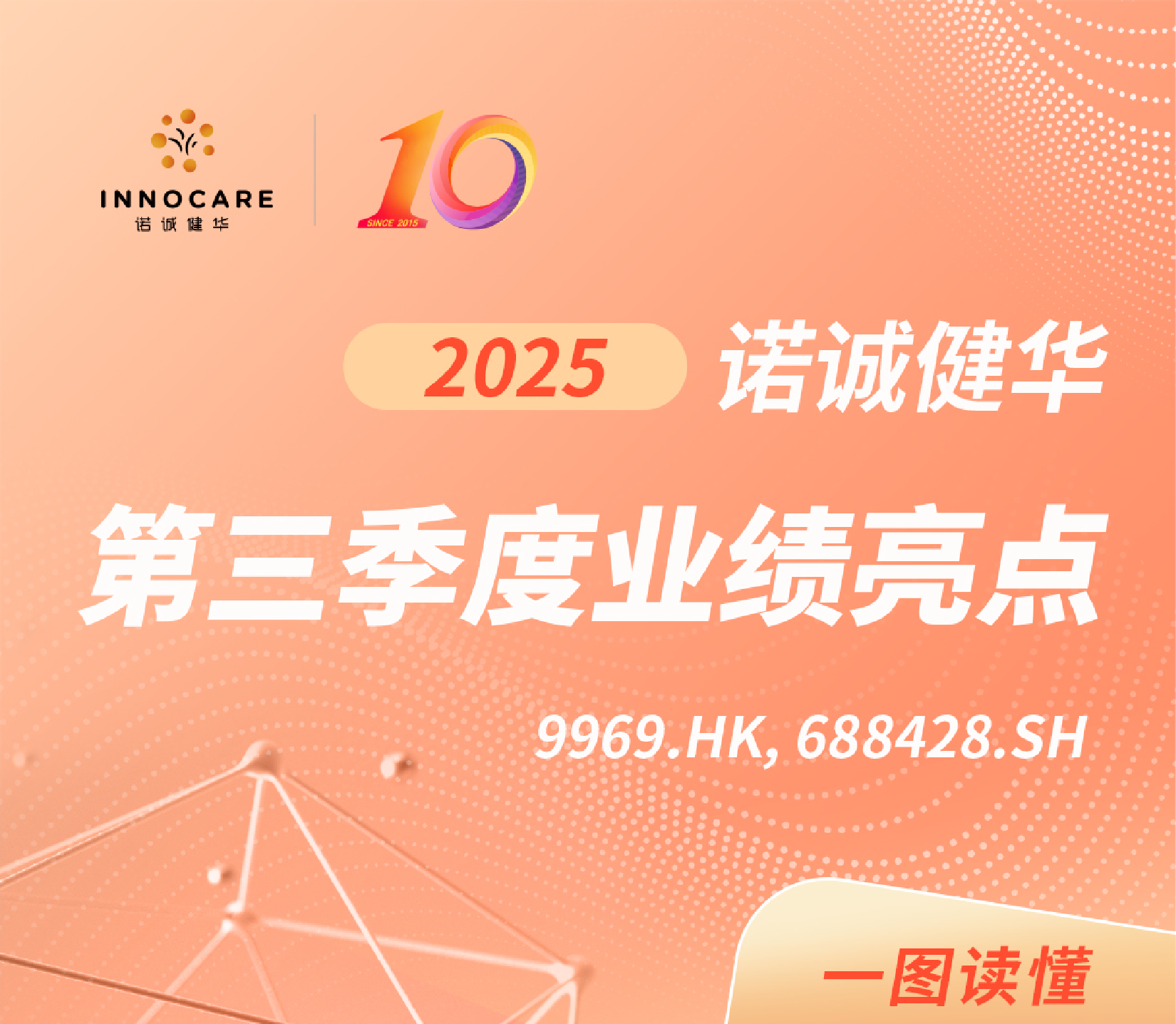 2025 Q3年报一图-01.png